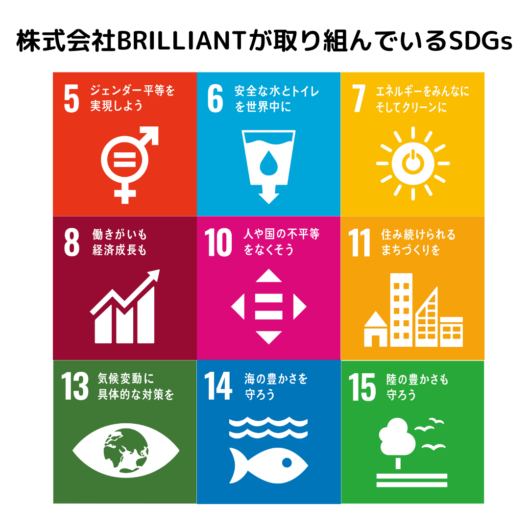 SDGs@