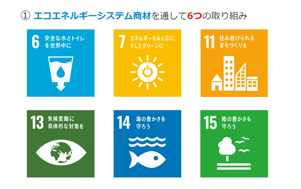 SDGs@