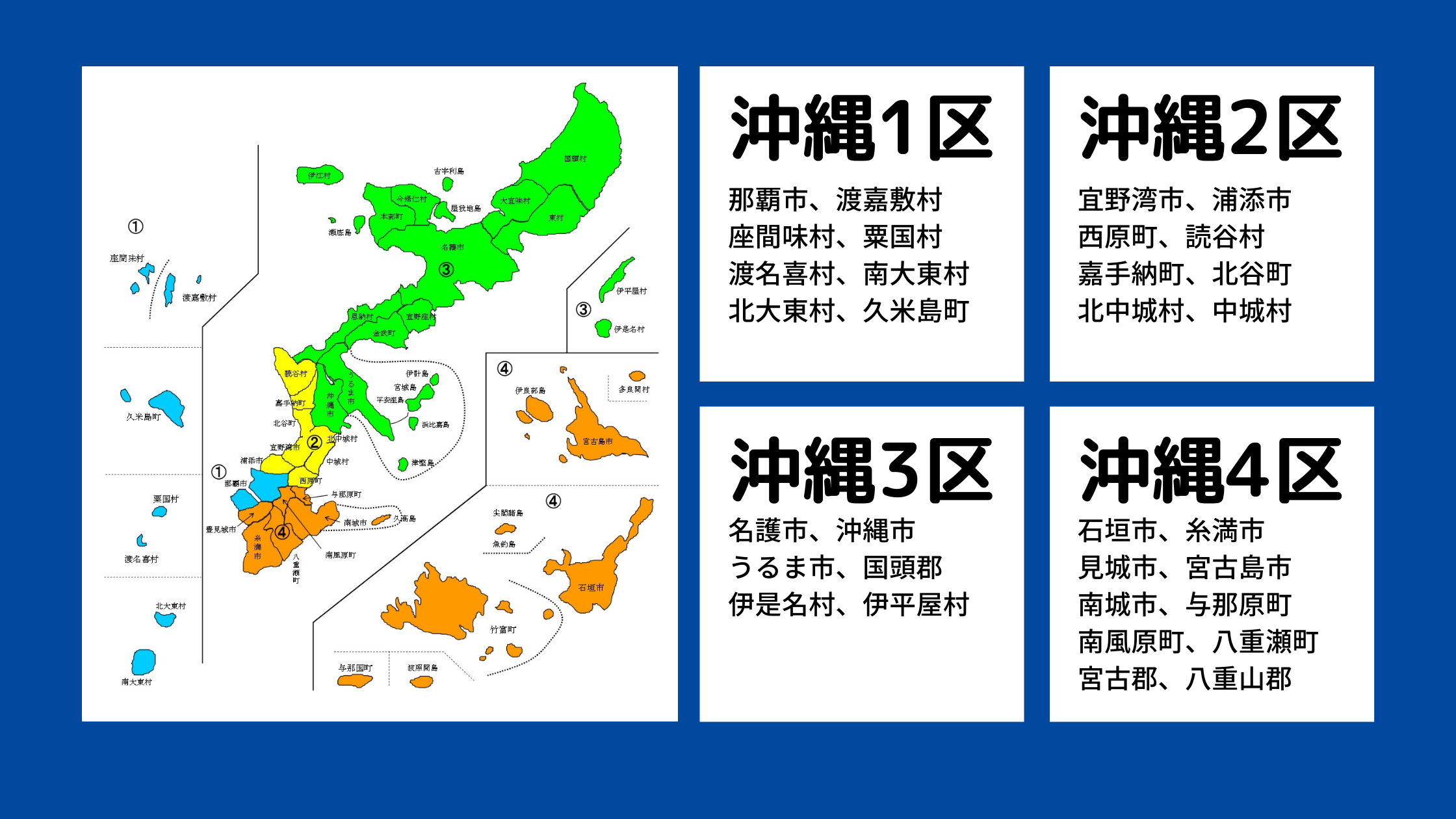 沖縄の小選挙区分｜BrilliantPort(ﾌﾞﾘﾘｱﾝﾄﾎﾟｰﾄ)
